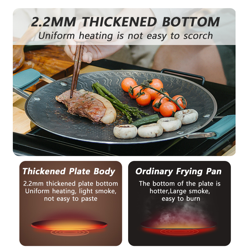 Naturehike BBQ Cooking Grill P - đánh giá và giá Kitchen Baking Sheets