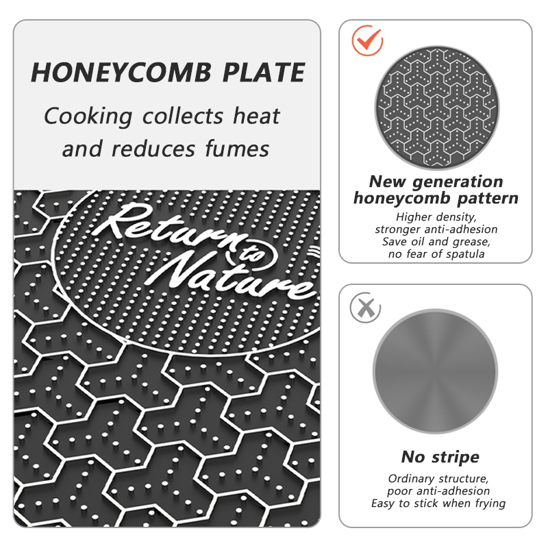 Naturehike BBQ Cooking Grill P - đánh giá và giá Kitchen Baking Sheets